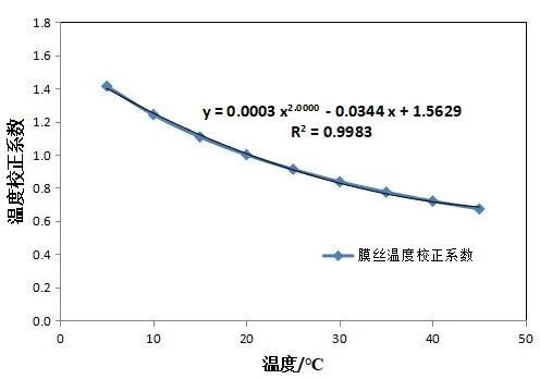 微信图片_2026-10-20_114505_991.jpg