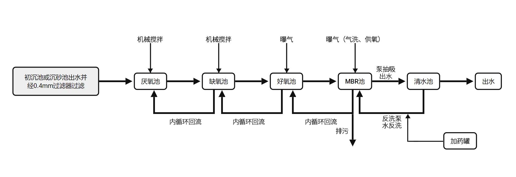 微信图片_2026-10-20_141136_350.jpg